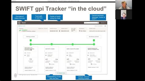 GPI tracking .